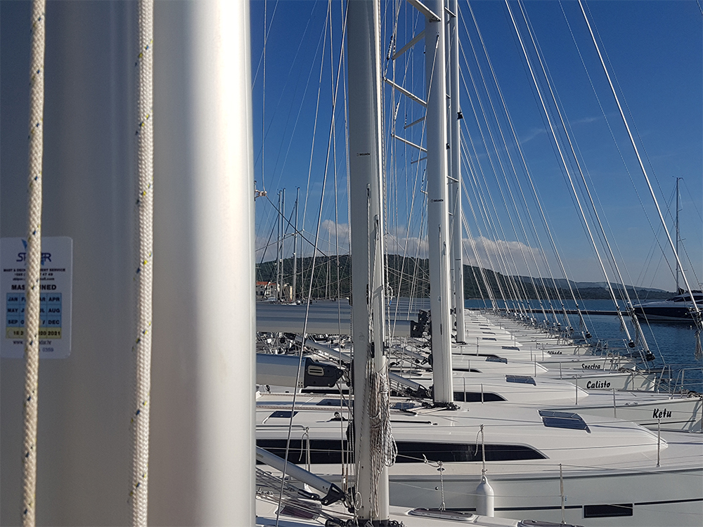 Rigging